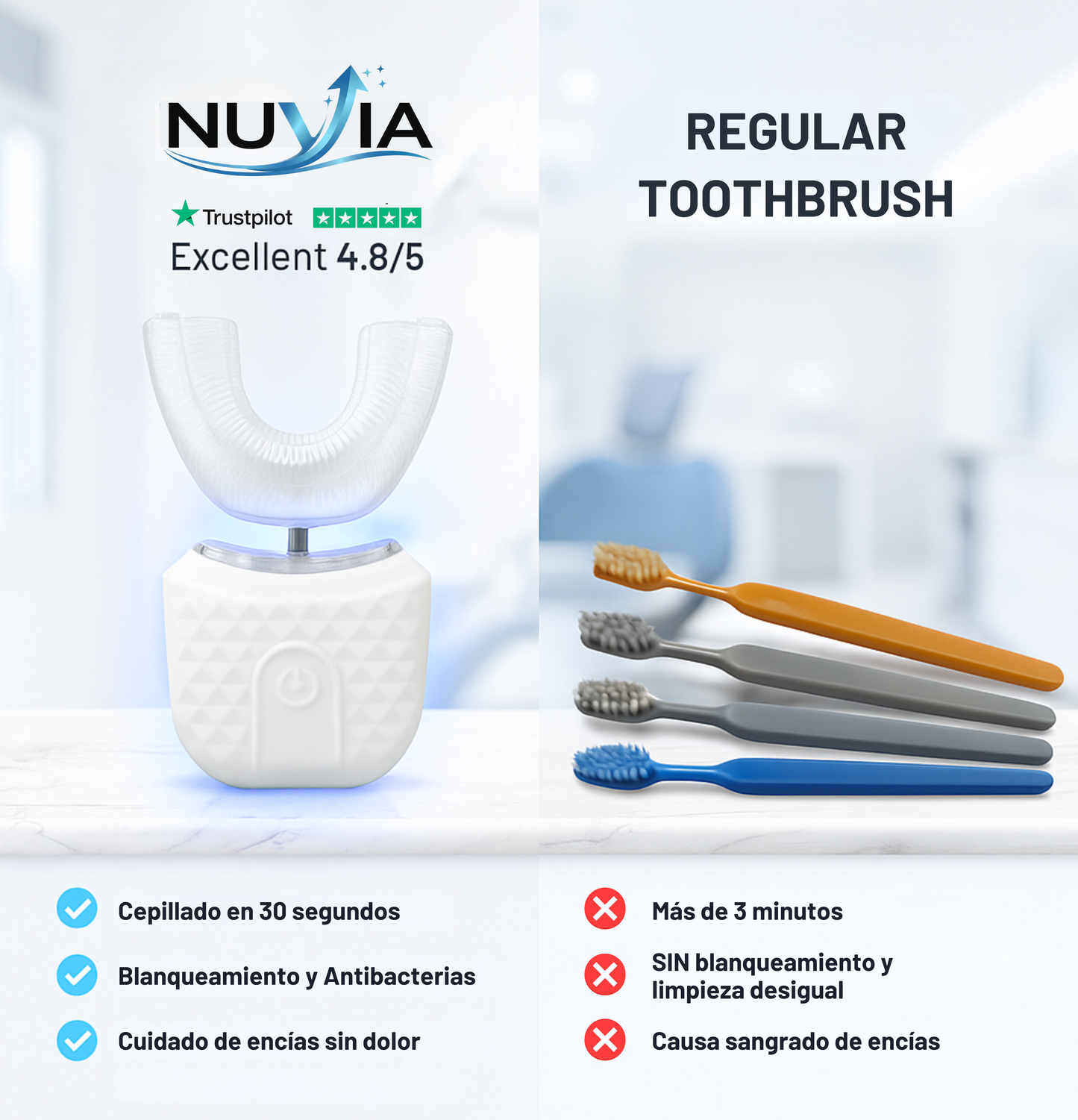 Blanqueador Nuvia™ One Pro